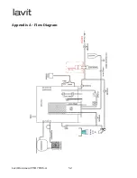 Preview for 52 page of Lavit LCB 100 Technical Manual