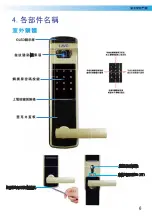 Preview for 7 page of Lavo LE90011A User Manual