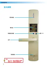 Preview for 8 page of Lavo LE90011A User Manual