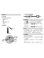 Preview for 21 page of Lavod MusicTube LFA-299 Series User Manual