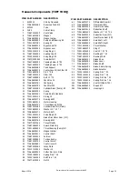 Preview for 19 page of LawnBoss A14015G Owner'S Operation Manual