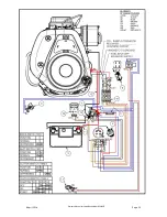 Preview for 22 page of LawnBoss A14015G Owner'S Operation Manual