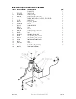 Preview for 23 page of LawnBoss A14015G Owner'S Operation Manual