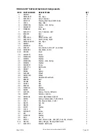 Preview for 29 page of LawnBoss A14015G Owner'S Operation Manual