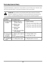 Preview for 22 page of LawnMaster 24LSC01-ETL Operator'S Manual