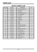 Preview for 19 page of LawnMaster BV1211 Operator'S Manual