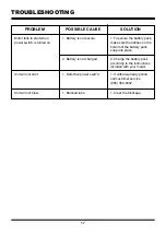 Preview for 17 page of LawnMaster CLBL6015A Operator'S Manual