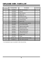 Preview for 20 page of LawnMaster CLBL6015A Operator'S Manual