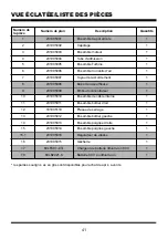 Preview for 41 page of LawnMaster CLBL6015A Operator'S Manual