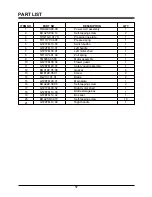 Preview for 17 page of LawnMaster GT1018 Operator'S Manual