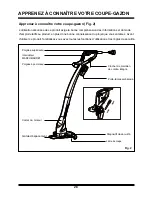 Preview for 28 page of LawnMaster GT1018 Operator'S Manual