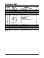 Preview for 36 page of LawnMaster GT1018 Operator'S Manual