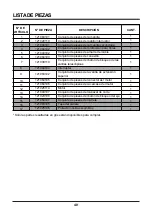 Preview for 40 page of LawnMaster GT1450 Operator'S Manual