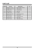 Preview for 19 page of LawnMaster HT1805 Operator'S Manual