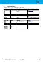 Preview for 15 page of LAWO Crystal standard configuration User Manual