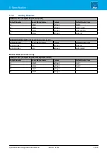 Preview for 17 page of LAWO Crystal standard configuration User Manual