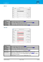 Preview for 141 page of LAWO crystal User Manual