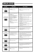 Preview for 42 page of Lay-Z-Spa Grenada Airjet Manual