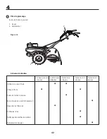 Preview for 42 page of LAZER LZ5043 Instruction Manual