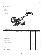 Preview for 43 page of LAZER LZ5043 Instruction Manual