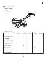 Preview for 45 page of LAZER LZ5043 Instruction Manual