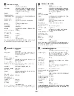 Preview for 58 page of LAZER LZ5043 Instruction Manual