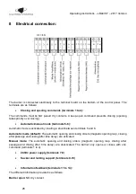 Preview for 26 page of LBA GROUP LA BARRIERE AUTOMATIQUE 4 Operating Instructions Manual