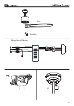 Preview for 23 page of LBA Home Appliance Boussole User Manual