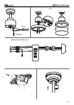 Preview for 23 page of LBA Home Appliance WIND 12859130 User Manual