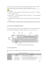 Preview for 20 page of LBS DRAGON POWER PLUS 15 User Manual