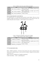 Preview for 24 page of LBS DRAGON POWER PLUS 15 User Manual