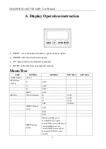 Preview for 8 page of LCG LCG-B314IP User Manual
