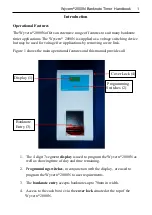 Preview for 3 page of LCI Wyvern 2000N Handbook