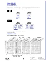 Preview for 1 page of LCN 4110 Series Peel-N-Stick Product Manual