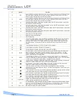 Preview for 12 page of LCT LCTVR6104 User Manual