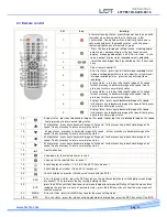 Preview for 13 page of LCT LCTVR6104 User Manual