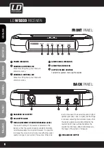 Preview for 6 page of LD ECO 16 R User Manual