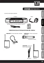 Preview for 19 page of LD ECO 16 R User Manual