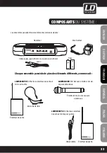 Preview for 33 page of LD ECO 16 R User Manual