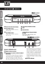 Preview for 34 page of LD ECO 16 R User Manual