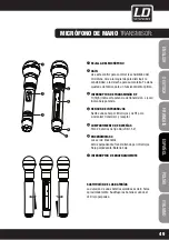 Preview for 49 page of LD ECO 16 R User Manual