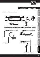 Preview for 75 page of LD ECO 16 R User Manual