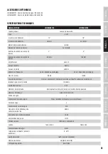 Preview for 31 page of LD ICOA SUB 15 A User Manual