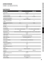 Preview for 51 page of LD ICOA SUB 15 A User Manual