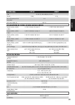 Preview for 25 page of LD IPA 412 T User Manual