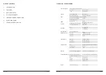 Preview for 4 page of LD LAX5 User Manual