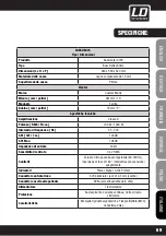 Preview for 69 page of LD LD ESUB15A User Manual