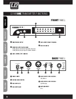 Preview for 6 page of LD LD MEIONE User Manual