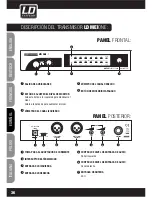 Preview for 36 page of LD LD MEIONE User Manual