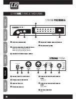 Preview for 46 page of LD LD MEIONE User Manual